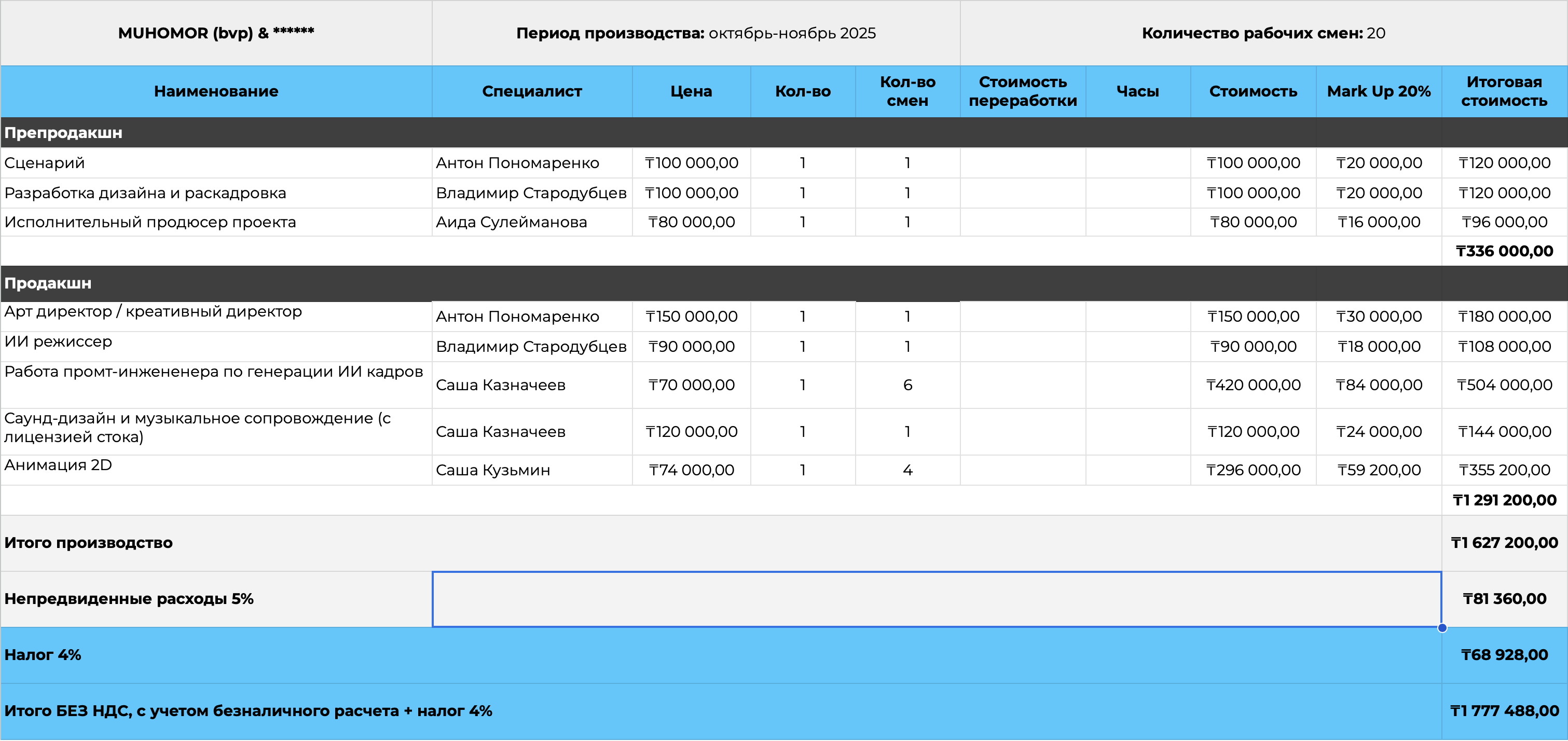 Сгенерированный ИИ ролик 